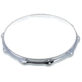 Sonor 14" Die Cast Snare Rim