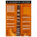 Voggenreiter Poster Electric Guitars