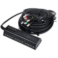 Cordial CYB C 24/4 Multicore 30m