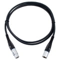 Planet Waves PW-M-05