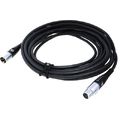 Planet Waves PW-M-25