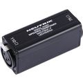 Neutrik NADIT BNC-F