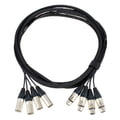 pro snake 80831-4 XLR Multicore 4m