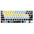 Magma Serato Scratch Keyboard Cover