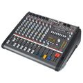 Dynacord Powermate 600-3