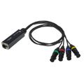 Stairville RJ45 DMX Shuttle Snake FX4