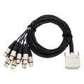 Cordial CCFD 1,5 DFT