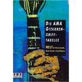 AMA Verlag Guitar Chord Book German