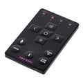 Ape Labs RemoteControl