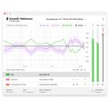 Sonarworks SoundID Reference Headphon EDU