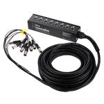 the sssnake MC 8 Multicore