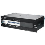 RiedConn STV32/002-3