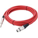 Cordial CTM 5 FP-RD