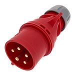 PCE CEE Plug 32A