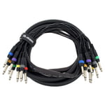 the sssnake MPP8030