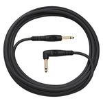 Planet Waves PW-GRA-20