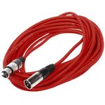 the sssnake SM10RD