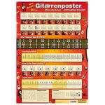 Voggenreiter P.Bursch's Gitarren Poster