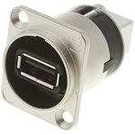 Neutrik NA USB-W