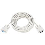 Engl Z5 Cable