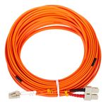 pro snake LWL Madi-Cable SC-LC Duplex10m