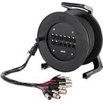pro snake MTS 0804-15 Multicore