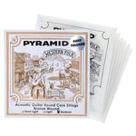 Pyramid PR328 Roundcore Polished Set