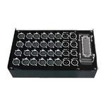 pro snake Stagebox 9861