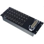 pro snake Stagebox 9861/19