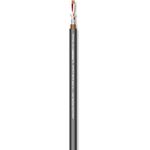 Sommer Cable Binary 234 AES/EBU MKII GR