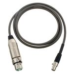Audix CBL-V360