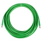Sommer Cable BNC Cable 75 Ohms 15m