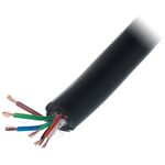 the sssnake PNT Cable