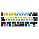 Magma Serato Scratch Keyboard Cover