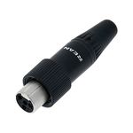 Neutrik Rean RT4 FCT-B