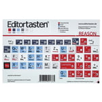 Editortasten Reason Edition