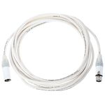 pro snake TPM 5 White