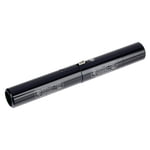 Sound Tools XLR Sniffer/Sender