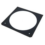 ETC S4 Jr Filter Framework