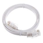 Lindy Cat6 Flach-Cable 1m White