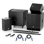 the box CL 110/118MKII Power Bundle