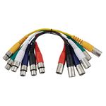 the sssnake XLR Patchcable 0,3