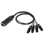 Stairville RJ45 DMX Shuttle Snake FX4