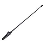 Shure Centraverse CVG18 B/C
