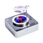Ape Labs LED Mobilight 4