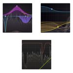 FabFilter Essentials Bundle