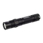Nitecore MH10