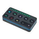 Roli Block Loop