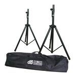 dB Technologies SK 36TT