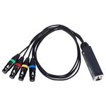 Stairville RJ45 DMX Shuttle Snake FX4-5p